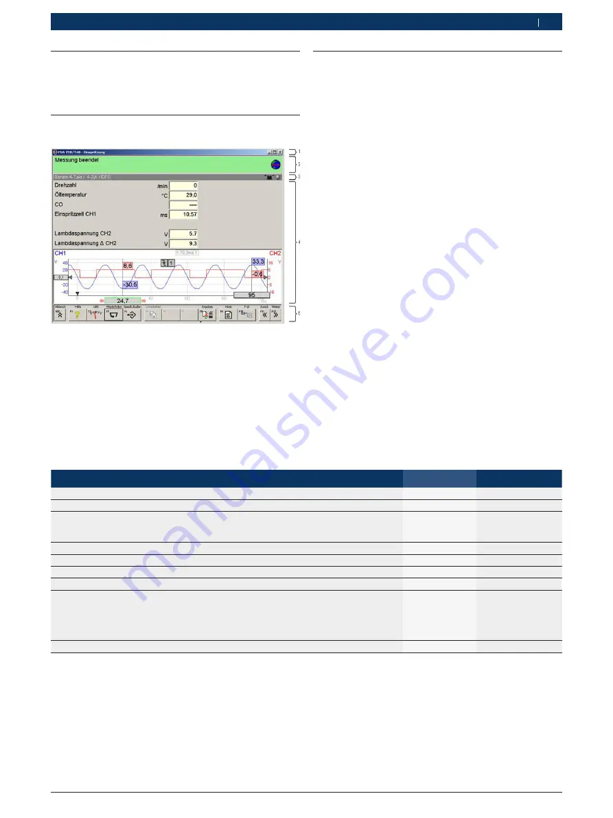 Bosch FSA 720 Instruction Manual Download Page 11