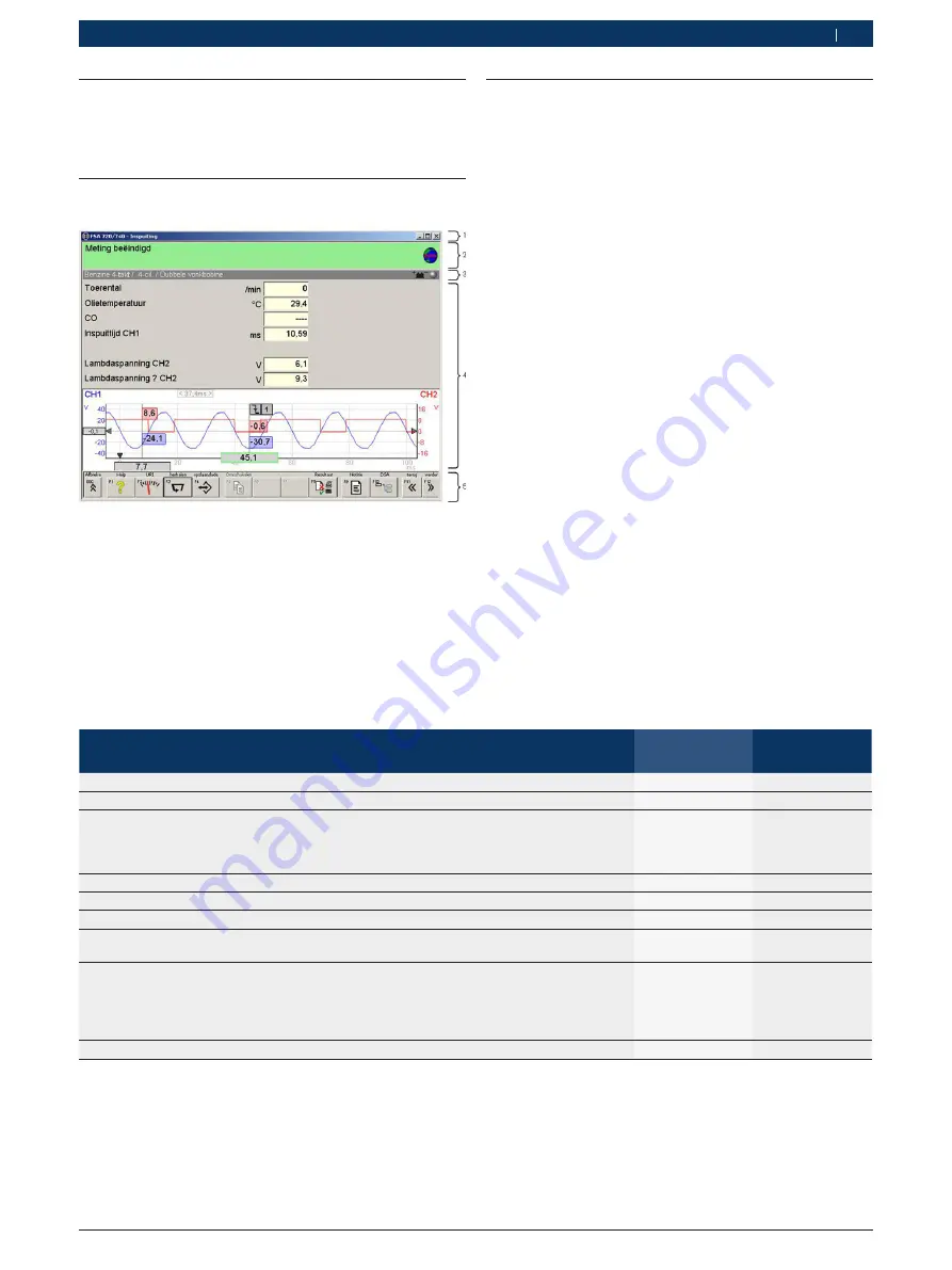 Bosch FSA 720 Instruction Manual Download Page 83