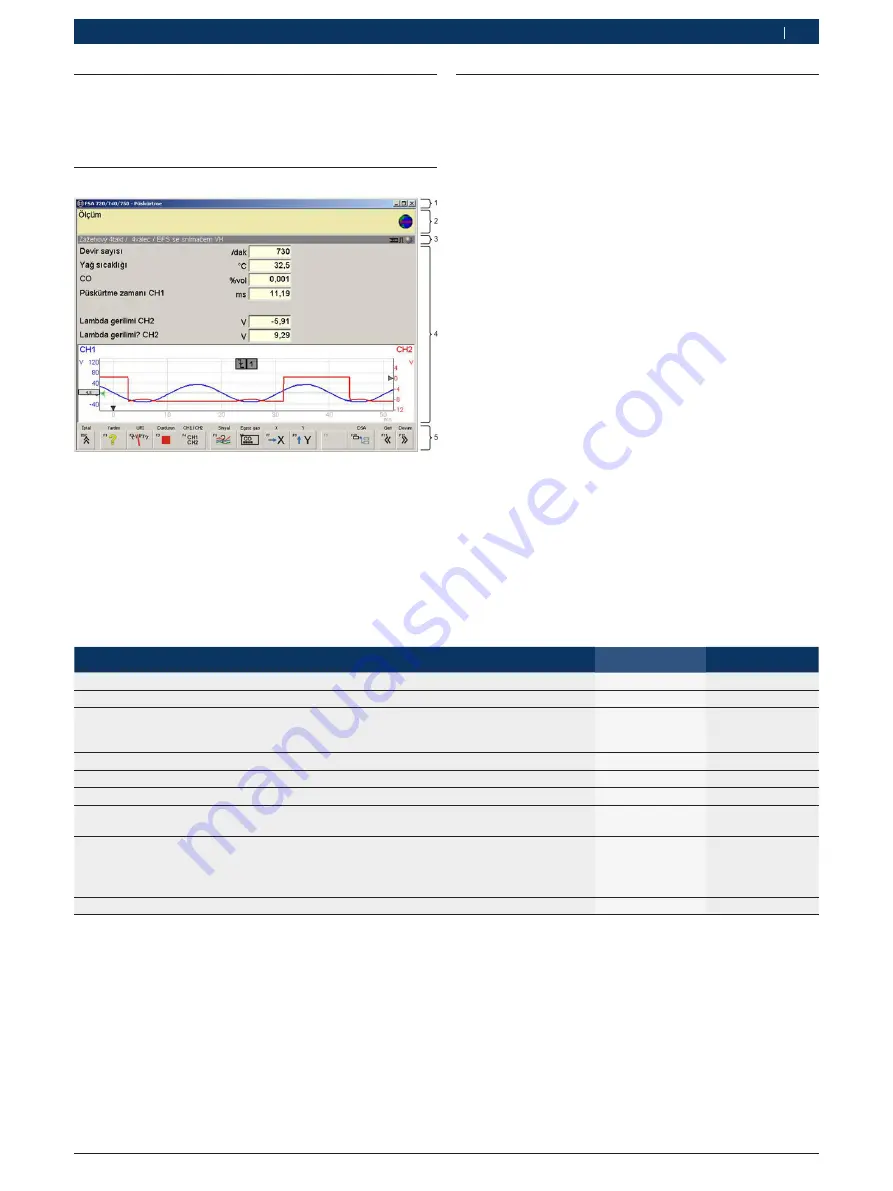 Bosch FSA 720 Instruction Manual Download Page 167