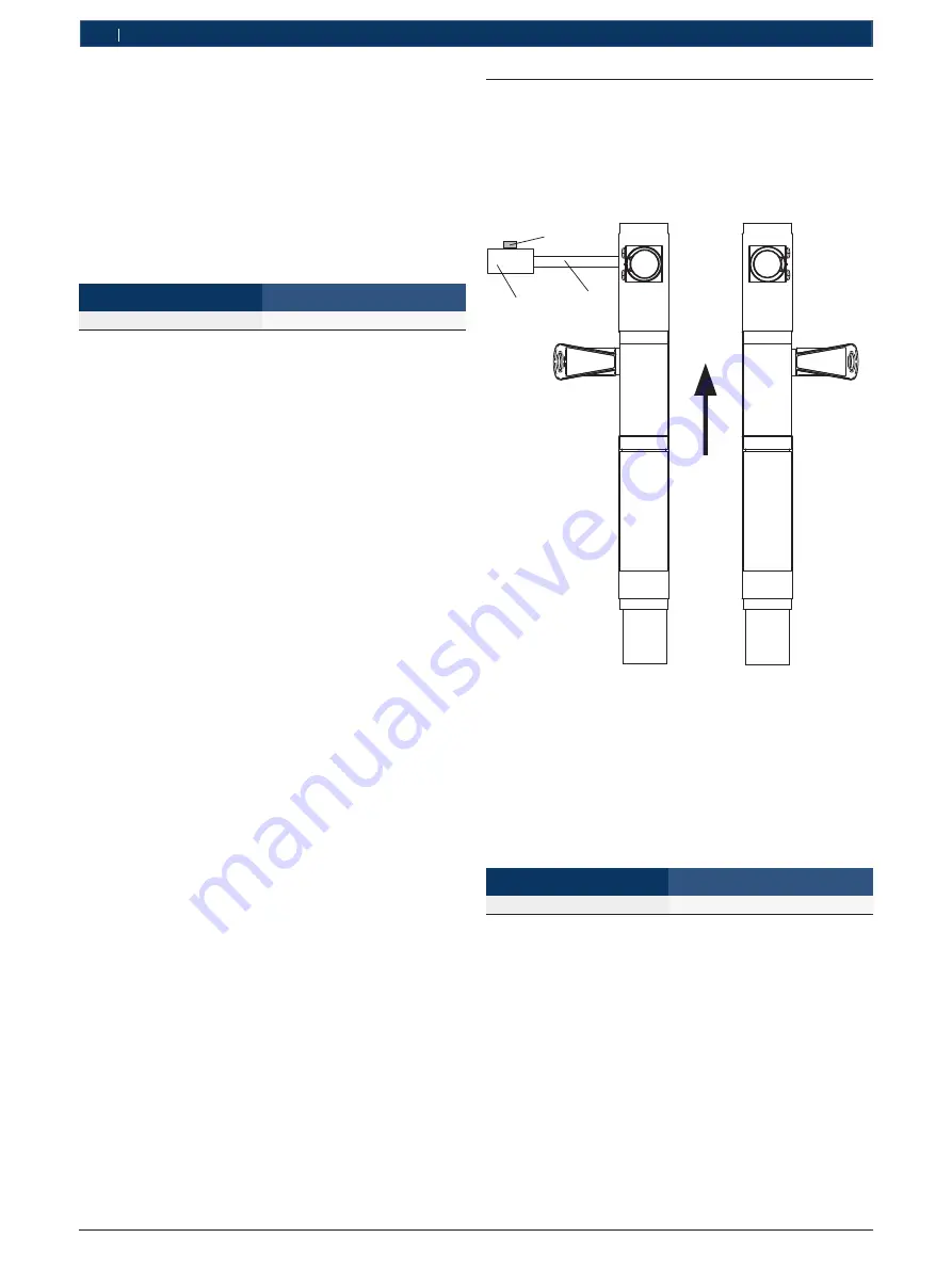 Bosch FWA 4650 Initial Operation And Retrofit Kit Download Page 14