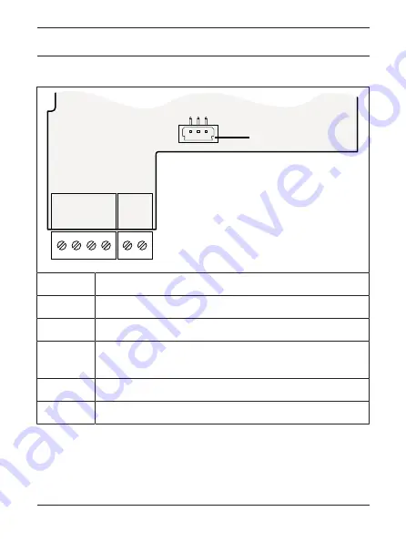 Bosch FWI-270 Installation Manual Download Page 55