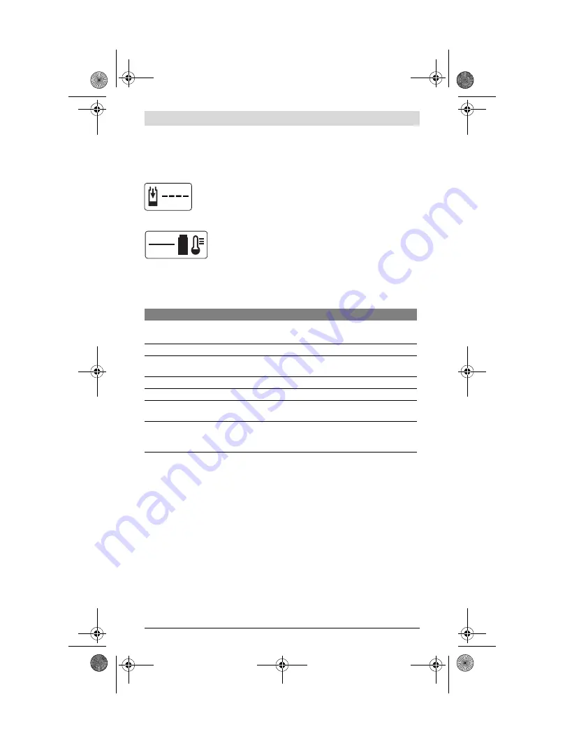 Bosch GAL 1215 CV Professional Original Instructions Manual Download Page 37