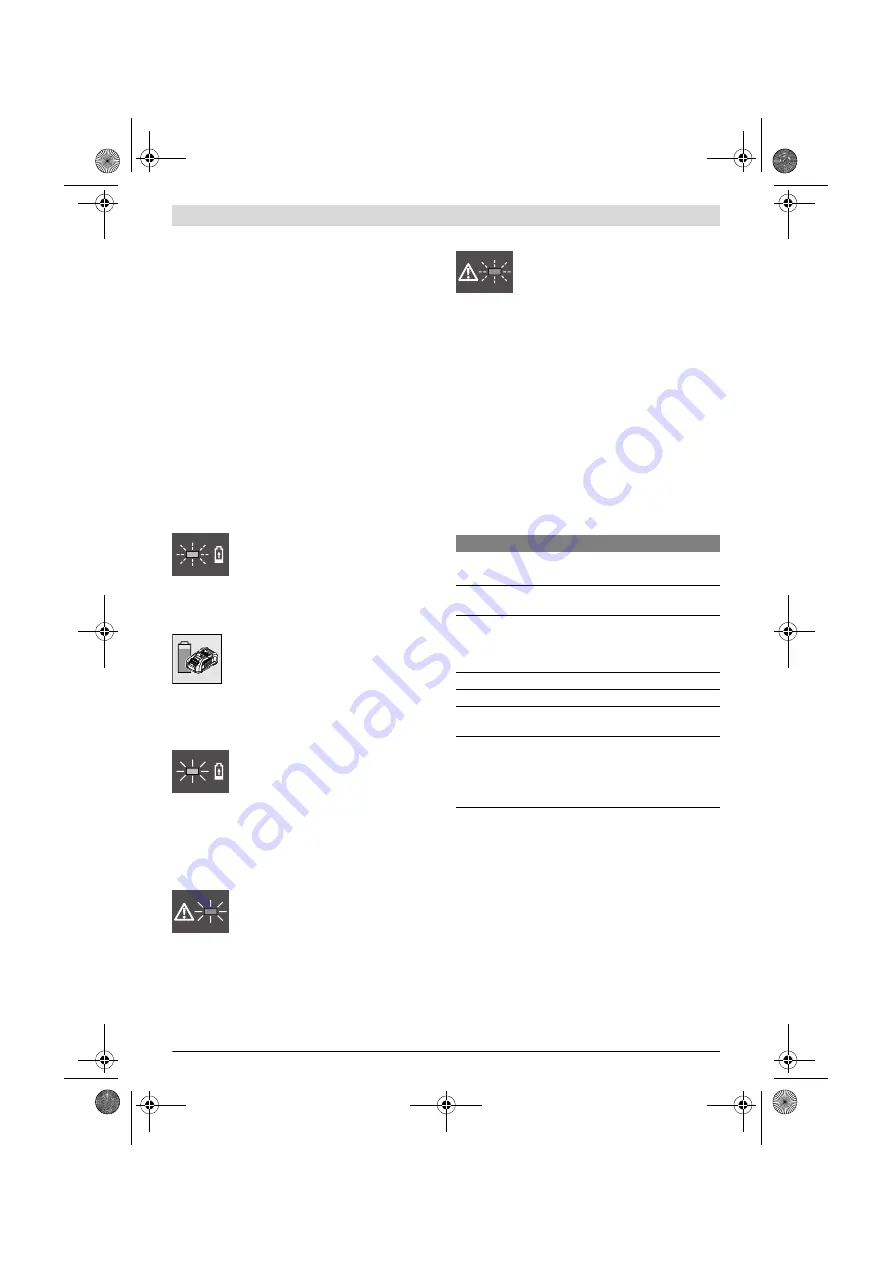 Bosch GAL 3680 CV Professiona Original Instructions Manual Download Page 8