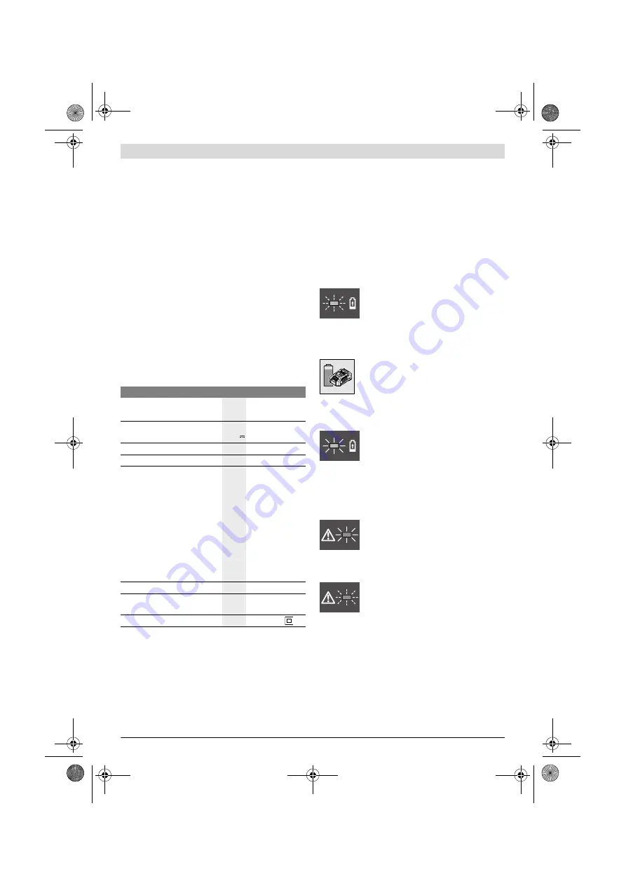 Bosch GAL 3680 CV Professiona Original Instructions Manual Download Page 32