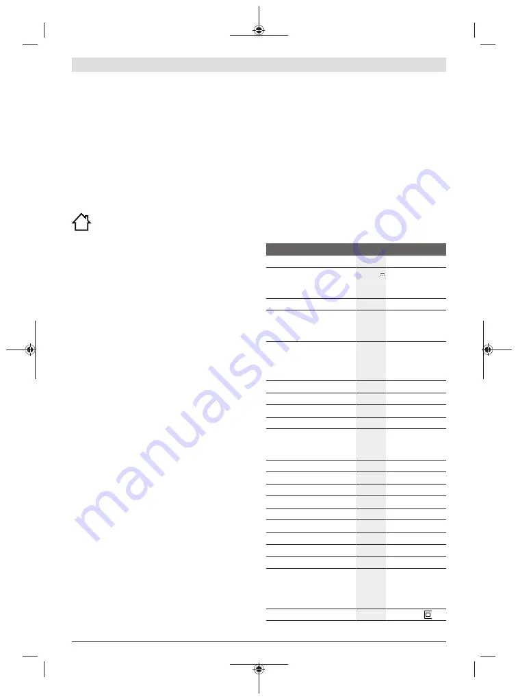 Bosch GAL 3680 CV Professional Original Instructions Manual Download Page 53