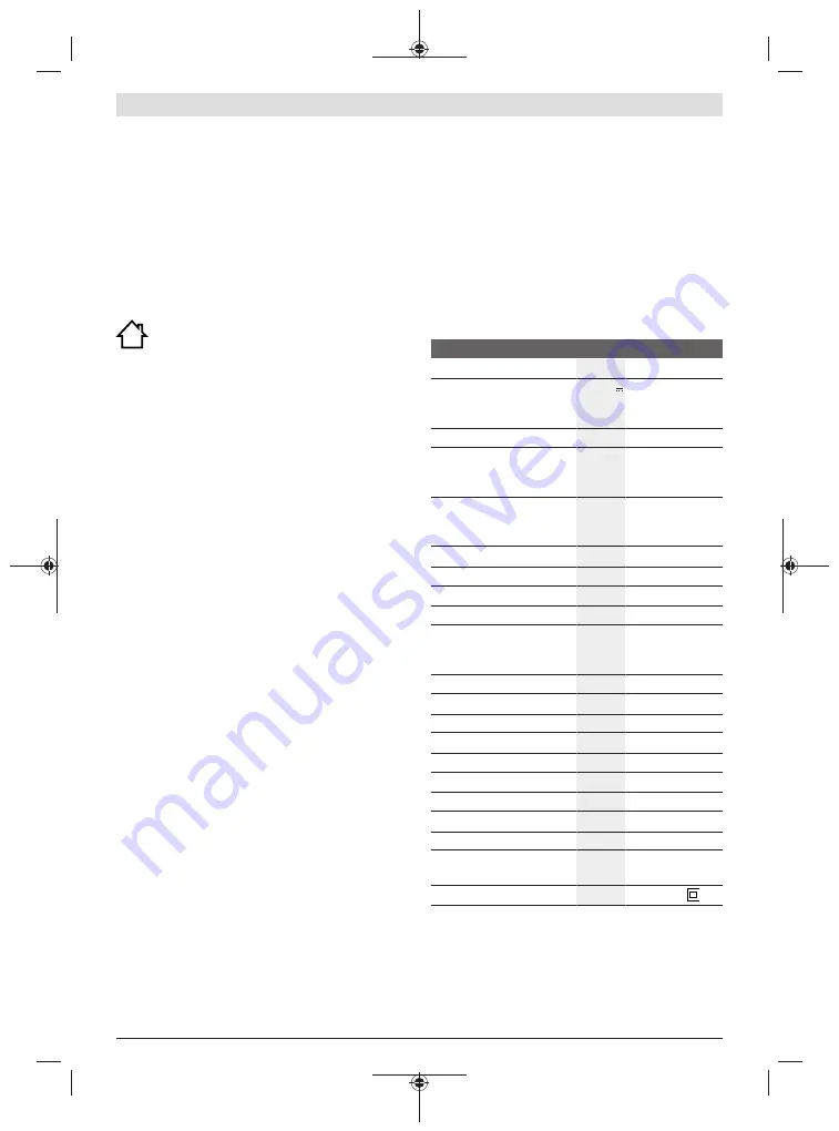 Bosch GAL 3680 CV Professional Original Instructions Manual Download Page 77