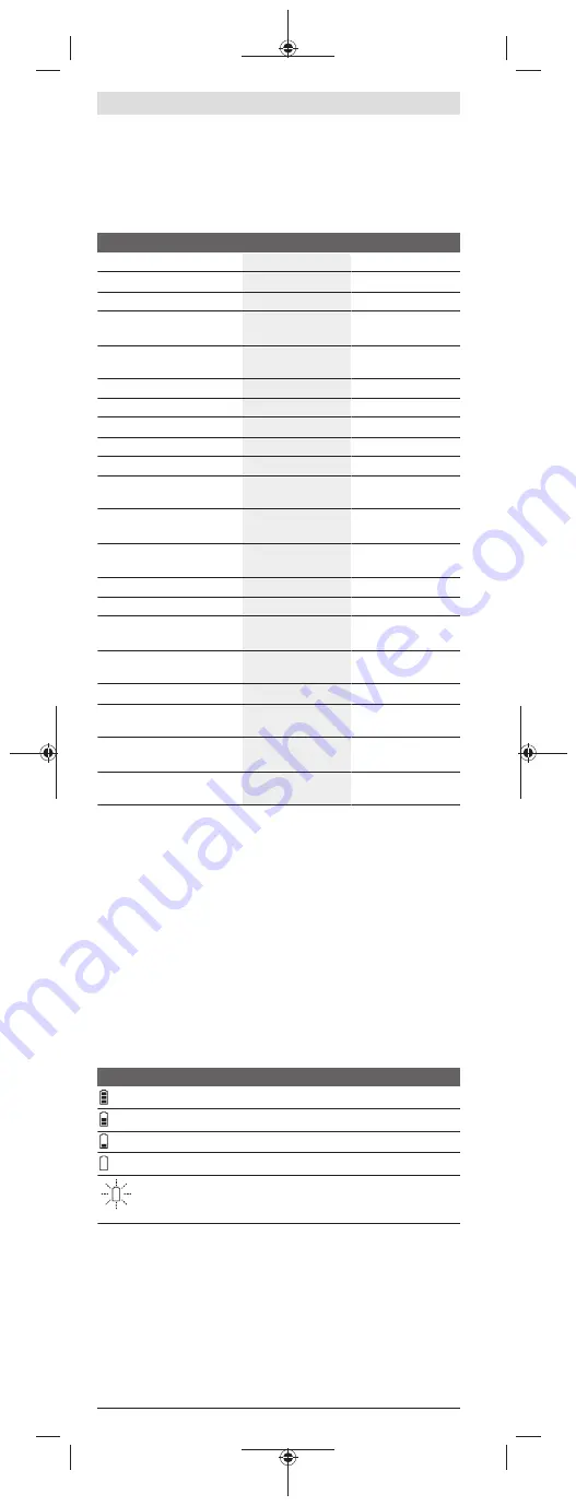 Bosch GAM220MF Professional Original Instructions Manual Download Page 156