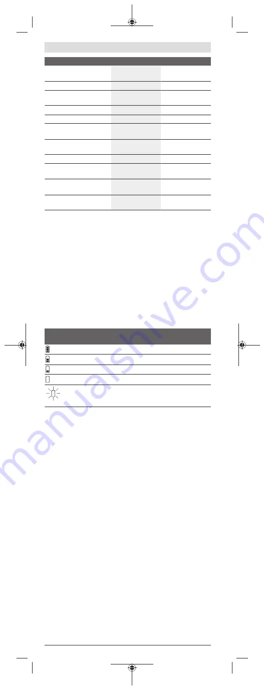 Bosch GAM220MF Professional Original Instructions Manual Download Page 186