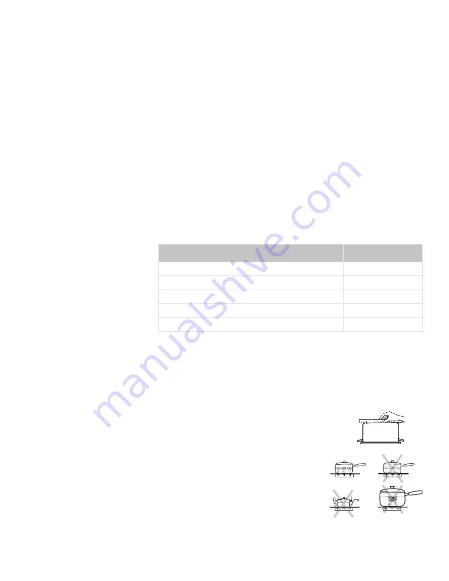 Bosch Gas free-standing Range with Mechanical controls Use And Care Manual Download Page 18