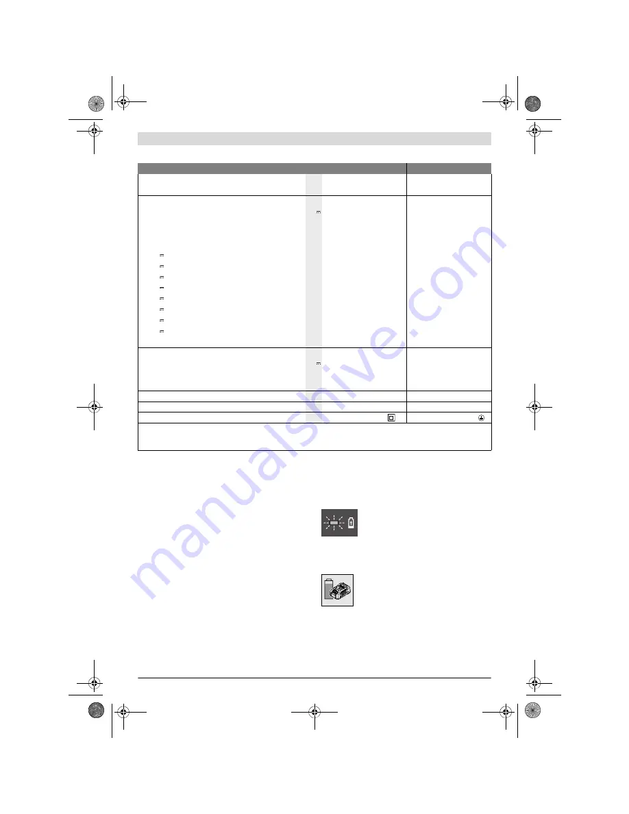 Bosch GAX 18V-30 Professional Original Instructions Manual Download Page 5