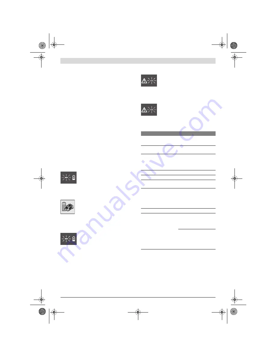 Bosch GAX 18V-30 Professional Original Instructions Manual Download Page 9