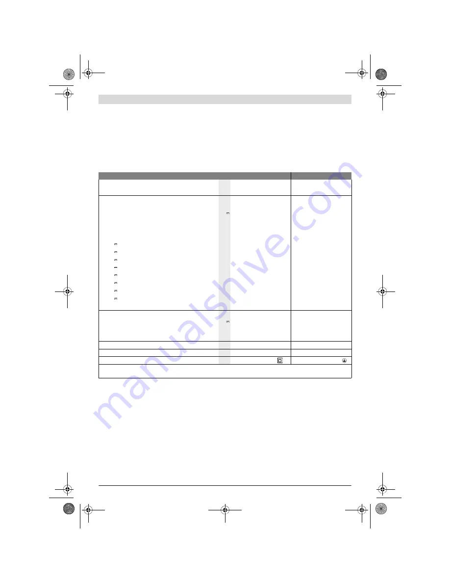 Bosch GAX 18V-30 Professional Original Instructions Manual Download Page 29