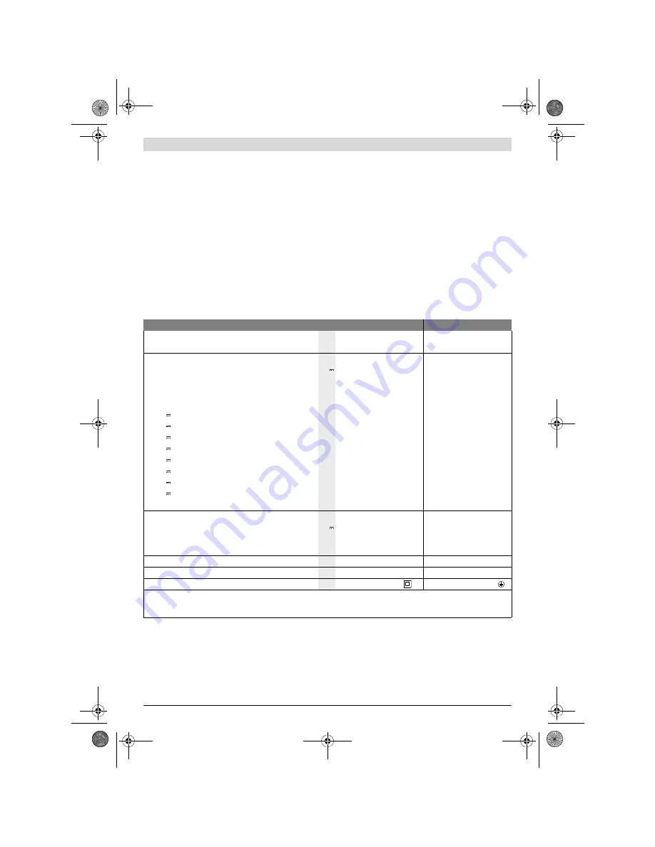 Bosch GAX 18V-30 Professional Original Instructions Manual Download Page 54