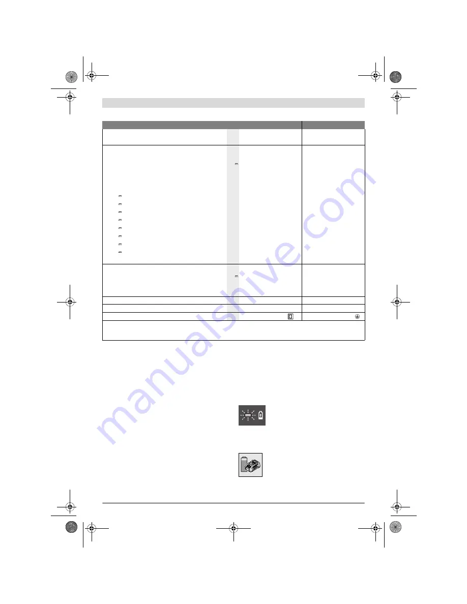 Bosch GAX 18V-30 Professional Original Instructions Manual Download Page 96