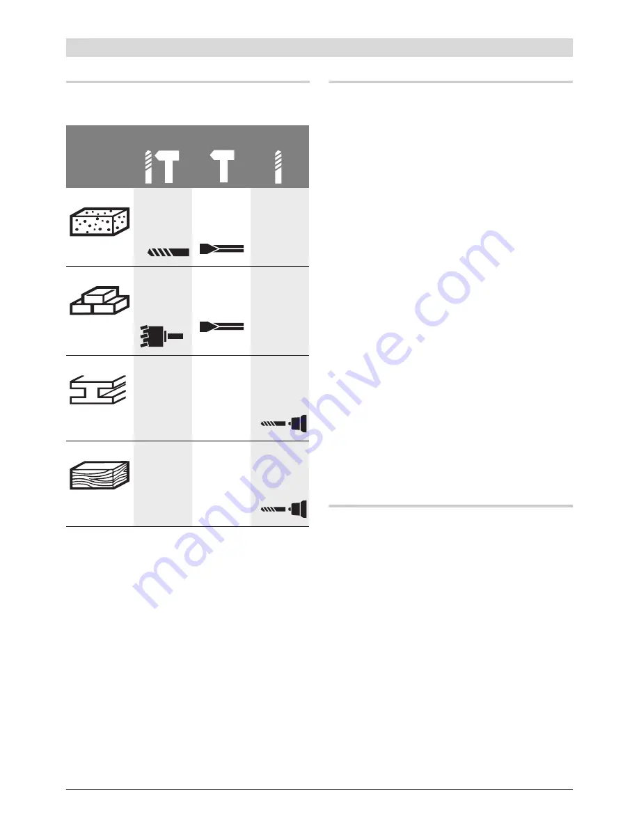 Bosch GBH 3-28 DFR Скачать руководство пользователя страница 246