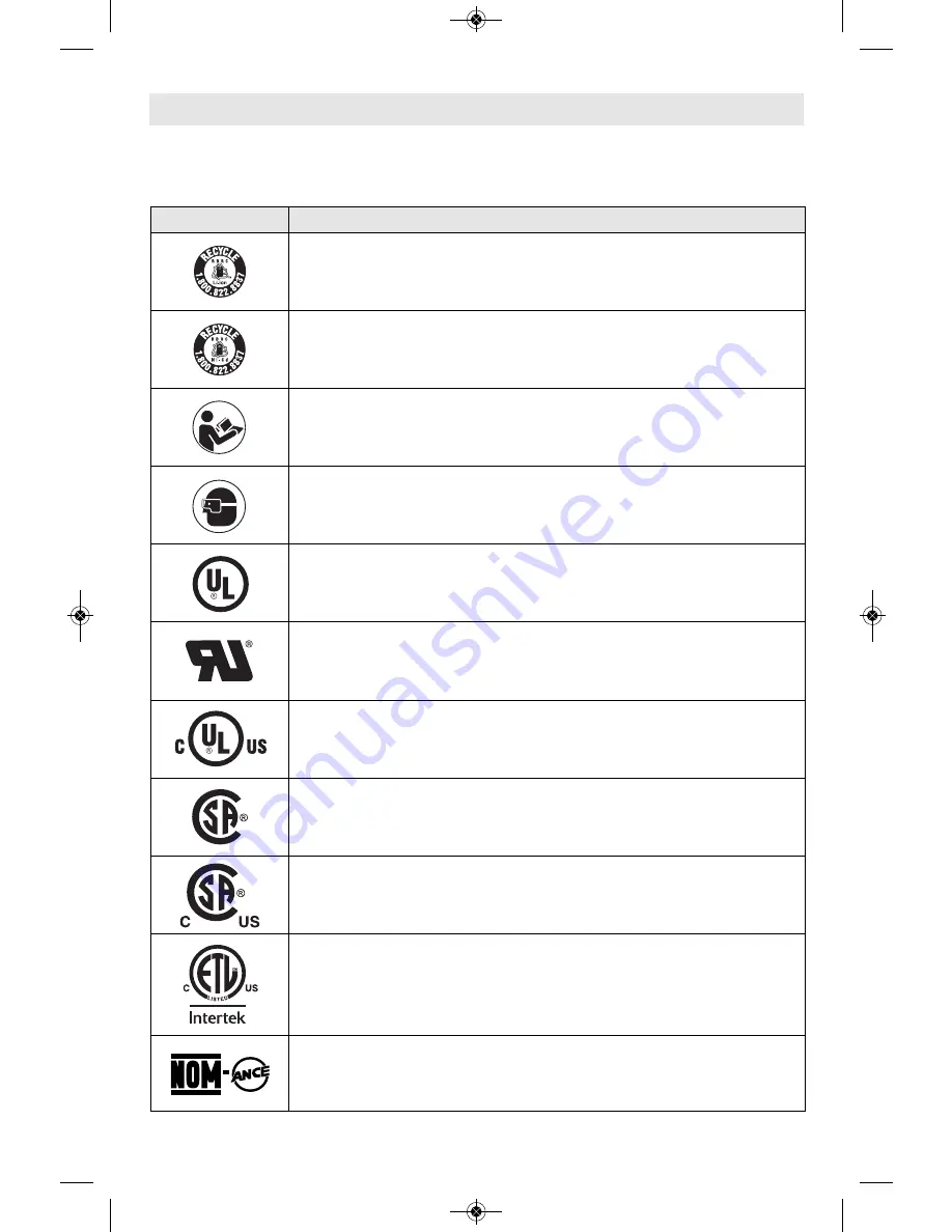 Bosch GBH18V-26D Operating/Safety Instructions Manual Download Page 22