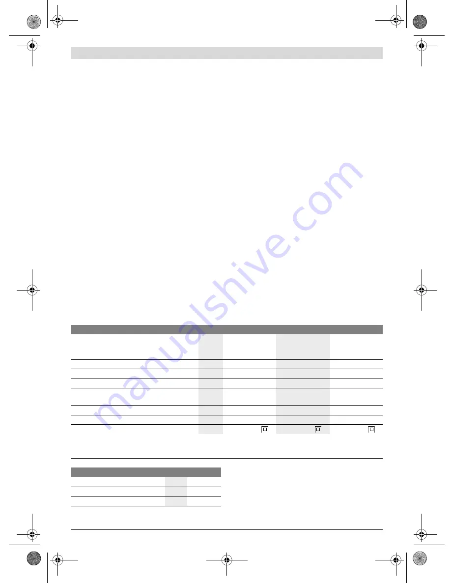 Bosch GCM 12 GDL Professional Original Instructions Manual Download Page 20