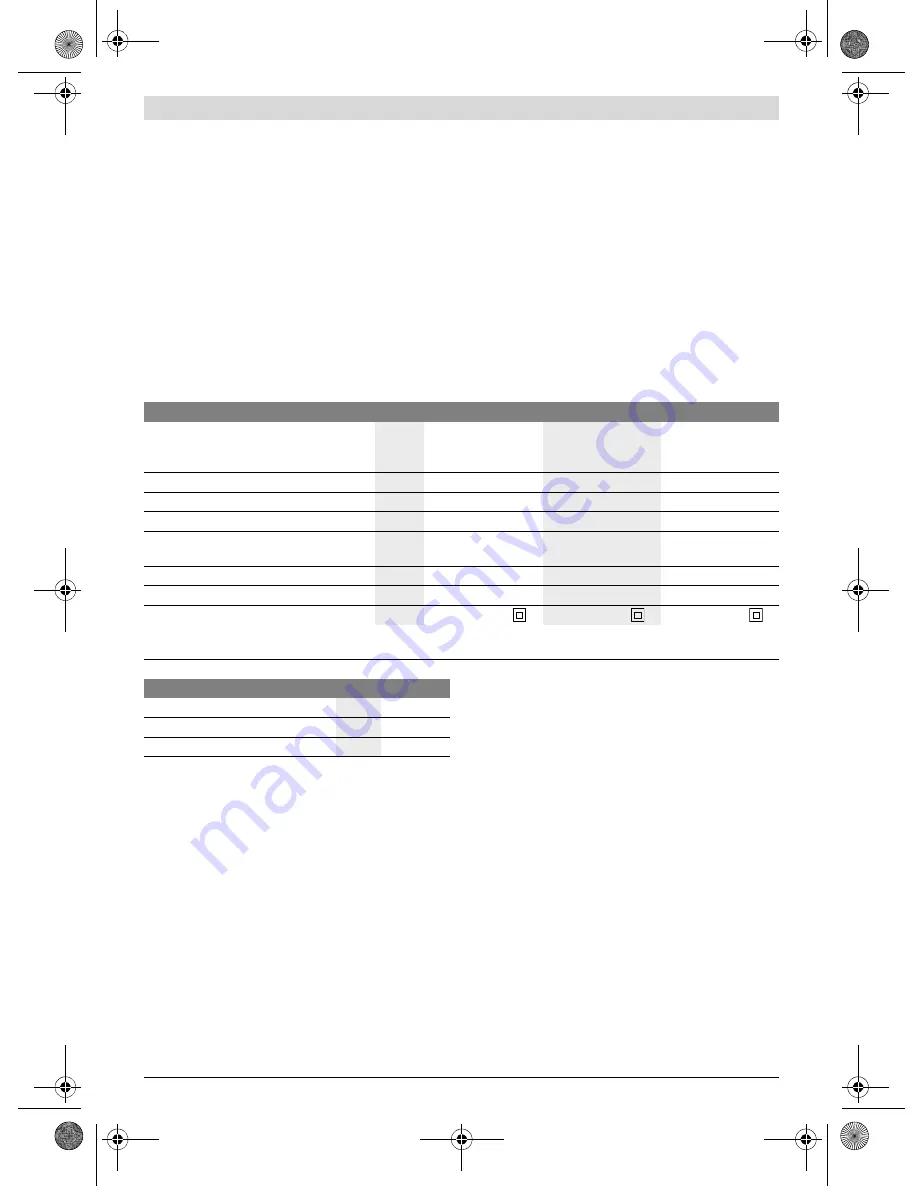 Bosch GCM 12 GDL Professional Original Instructions Manual Download Page 197