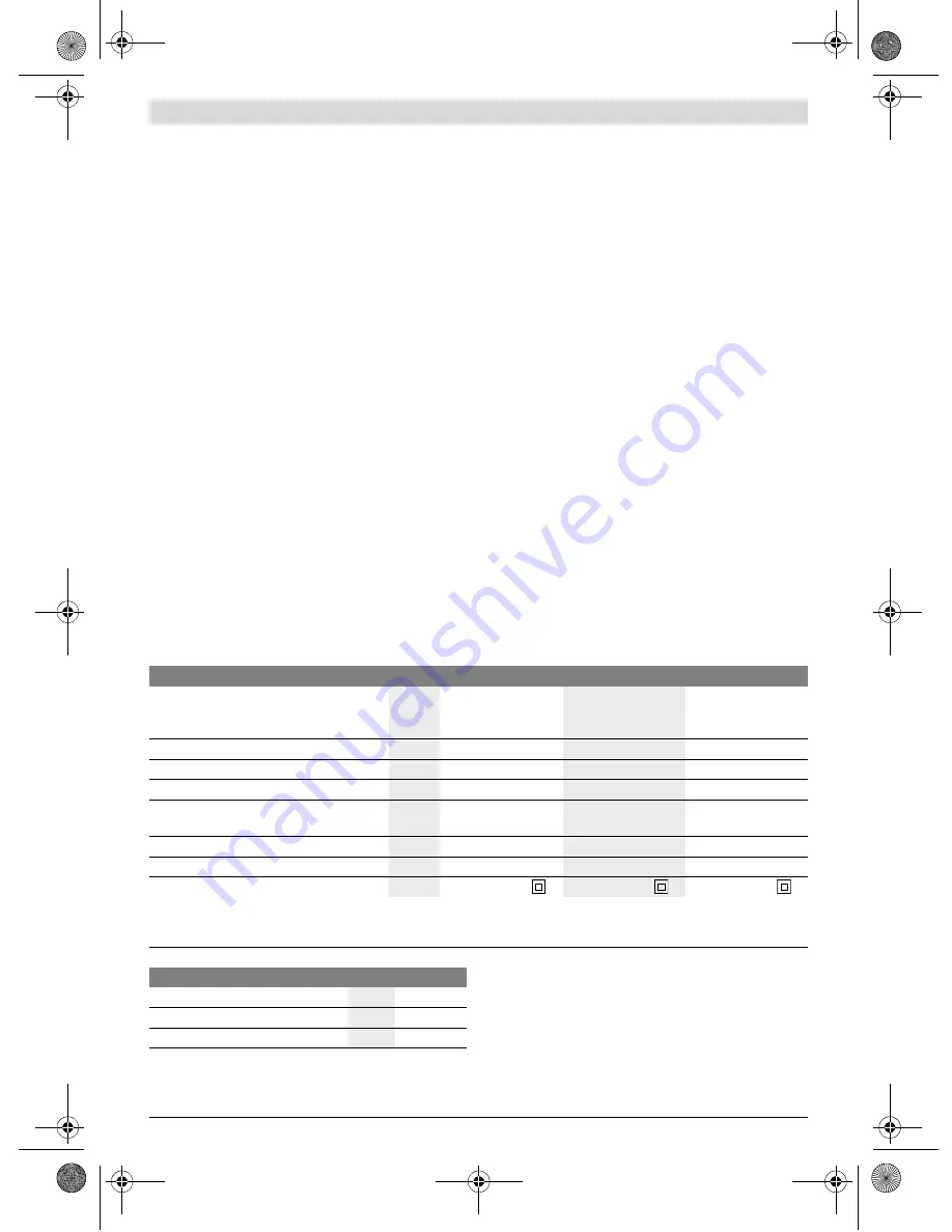 Bosch GCM 12 GDL Professional Original Instructions Manual Download Page 319