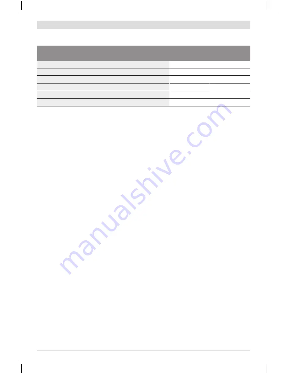 Bosch GCM 12 GDL Professional Original Instructions Manual Download Page 467