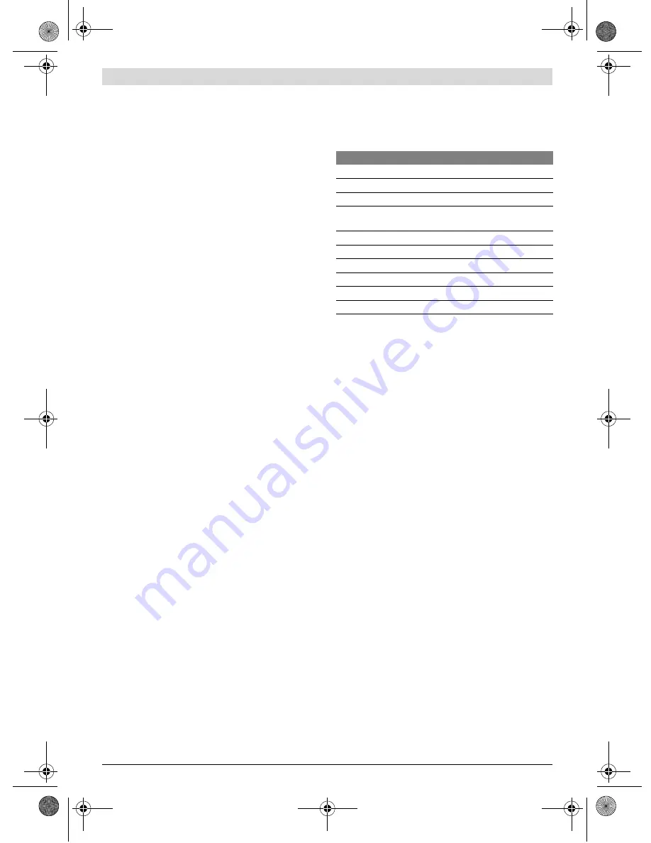 Bosch GCM 12 JL Professional Original Instructions Manual Download Page 63