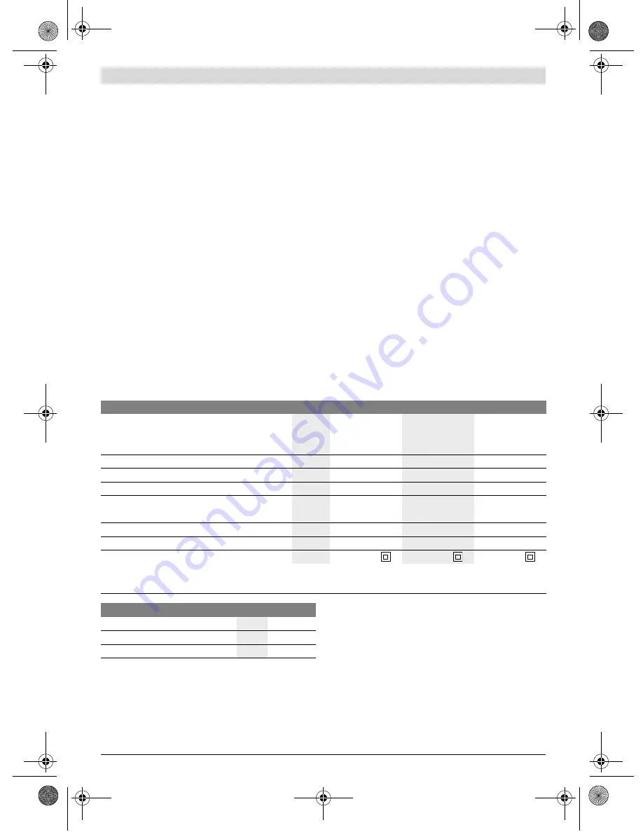 Bosch GCM 12 JL Professional Original Instructions Manual Download Page 69