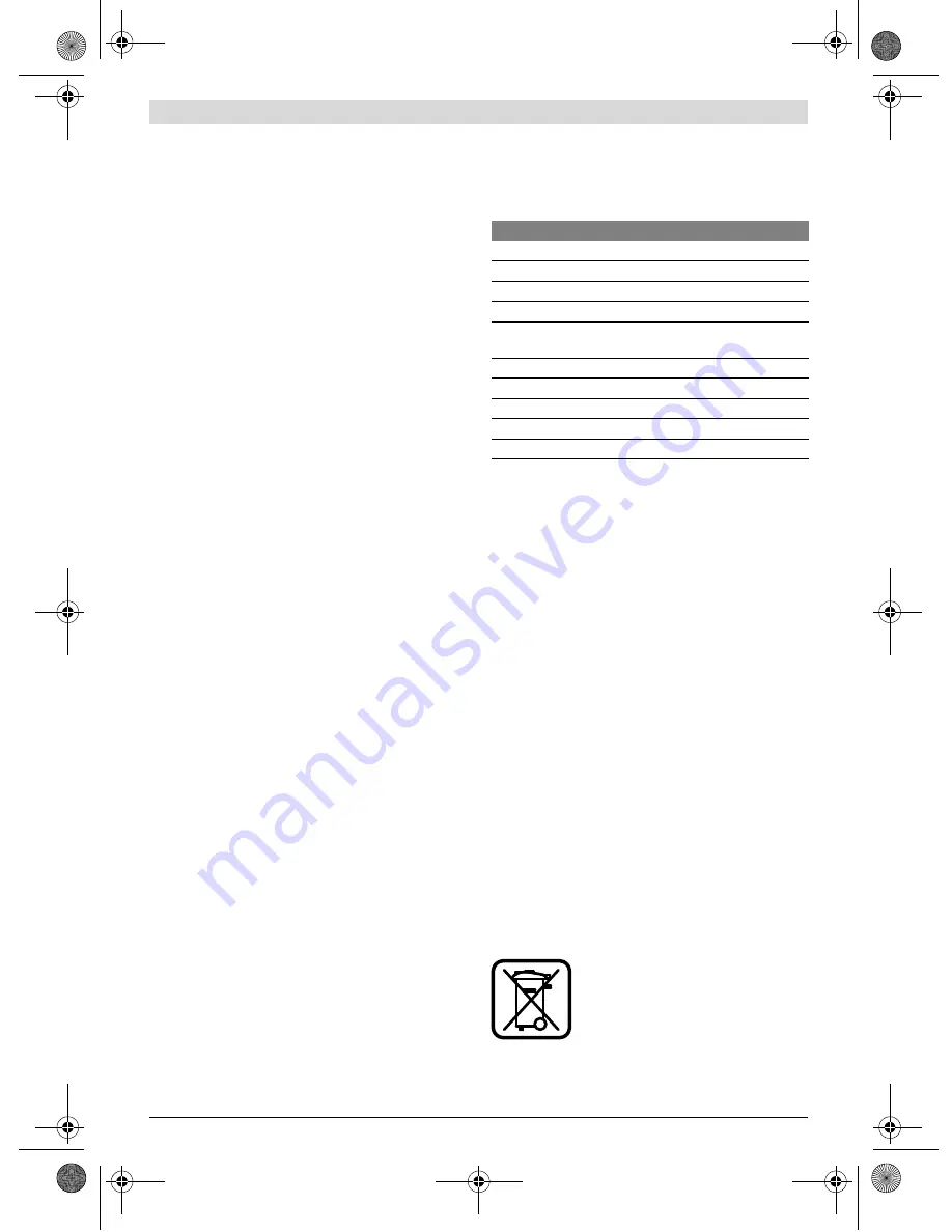 Bosch GCM 12 JL Professional Original Instructions Manual Download Page 77