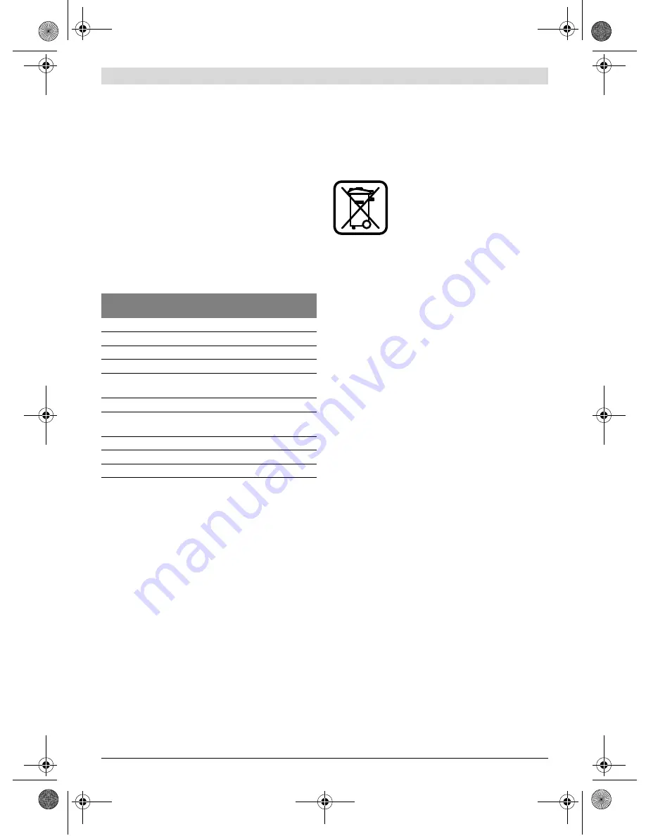 Bosch GCM 12 JL Professional Original Instructions Manual Download Page 165