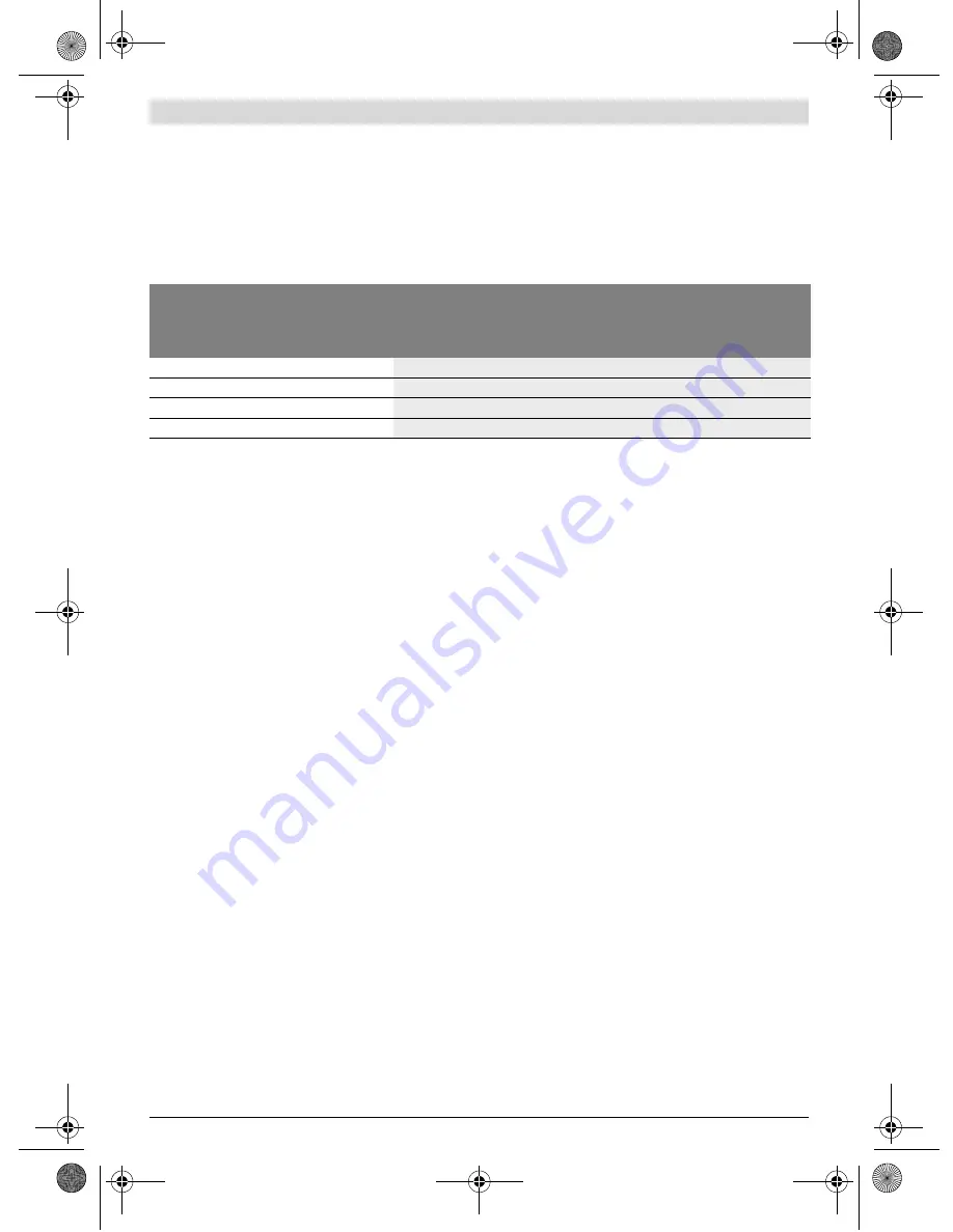 Bosch GCM 12 JL Professional Original Instructions Manual Download Page 174