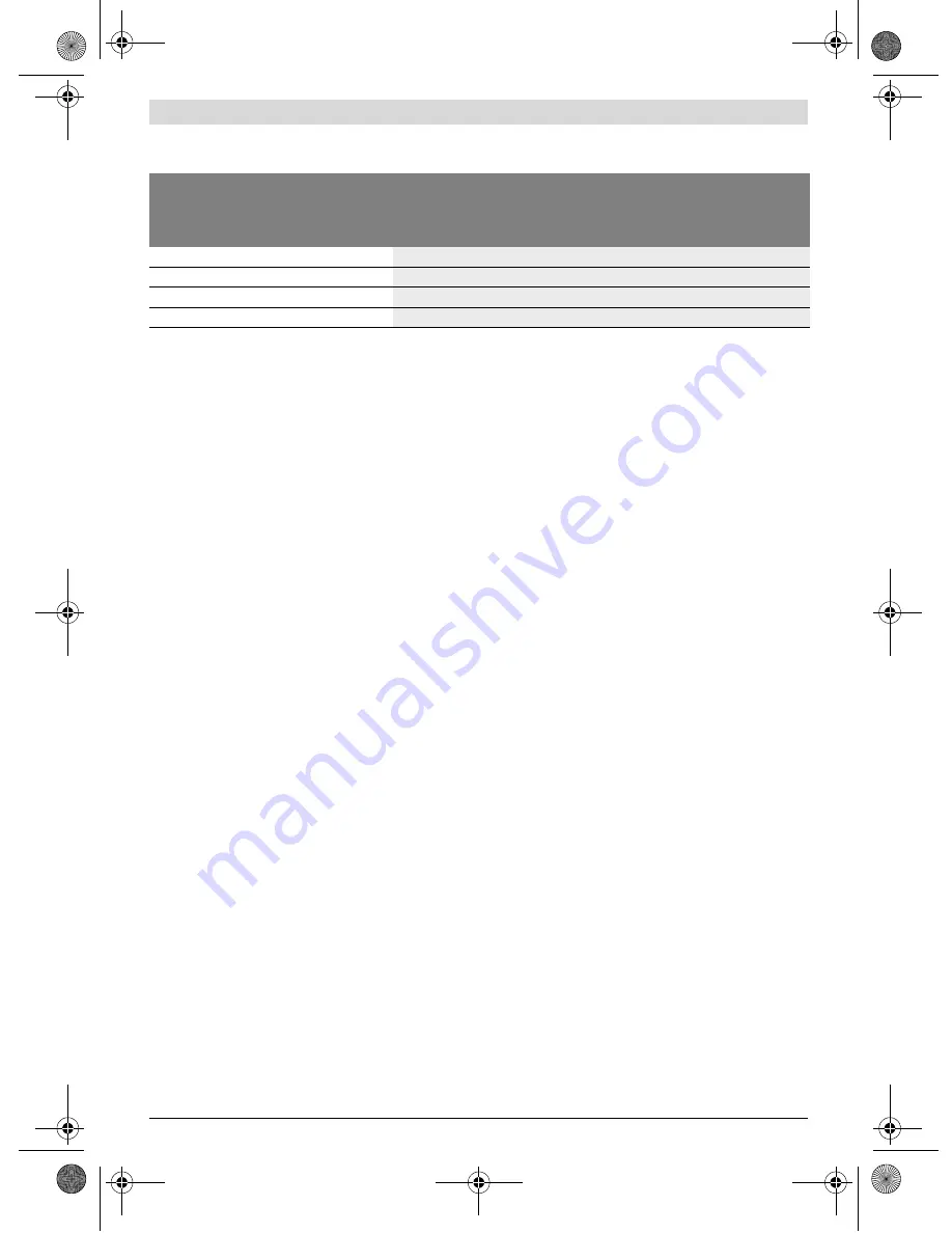 Bosch GCM 12 JL Professional Original Instructions Manual Download Page 188