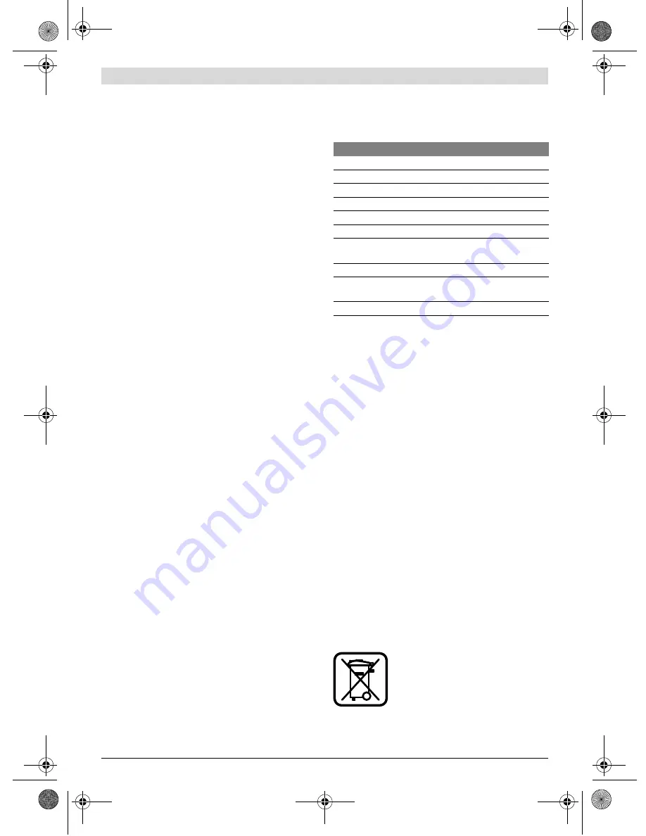 Bosch GCM 12 JL Professional Original Instructions Manual Download Page 191