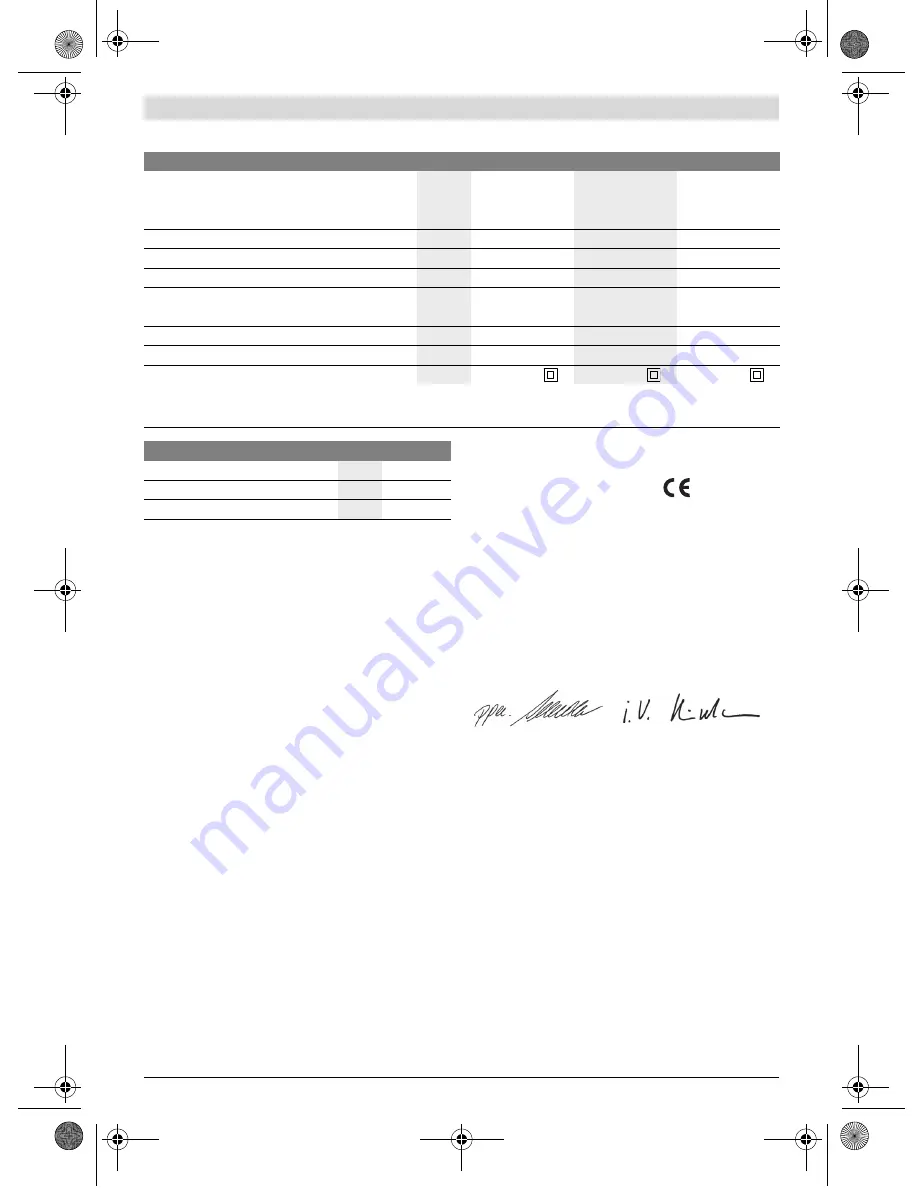 Bosch GCM 12 JL Professional Original Instructions Manual Download Page 235