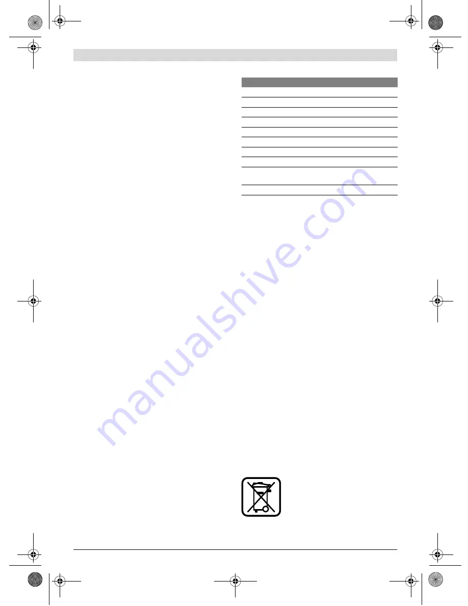 Bosch GCM 12 JL Professional Original Instructions Manual Download Page 256