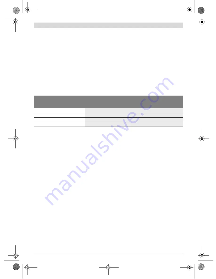 Bosch GCM 12 JL Professional Original Instructions Manual Download Page 293