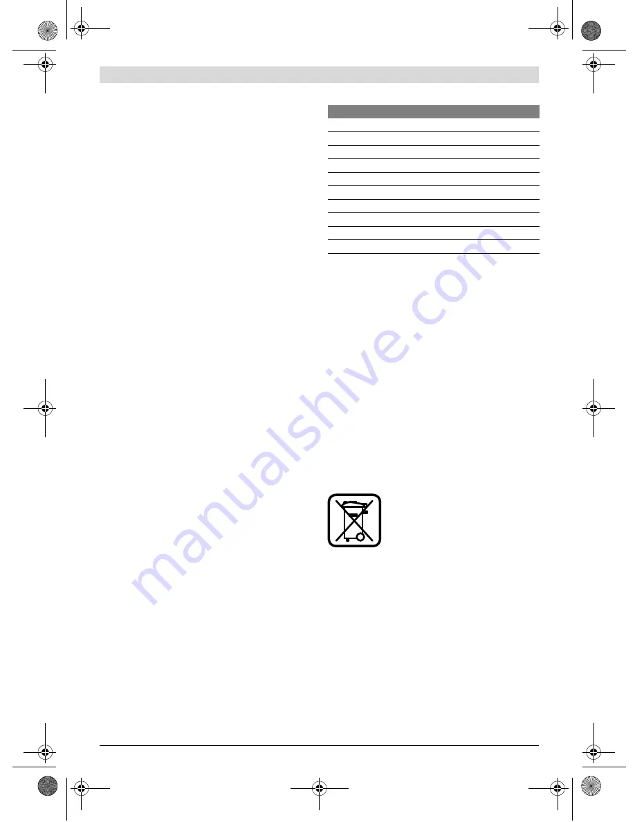 Bosch GCM 12 JL Professional Original Instructions Manual Download Page 296