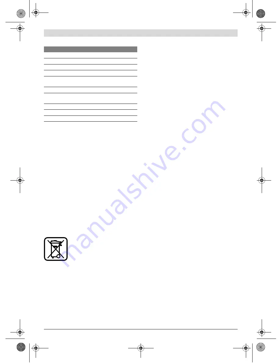 Bosch GCM 12 JL Professional Original Instructions Manual Download Page 332