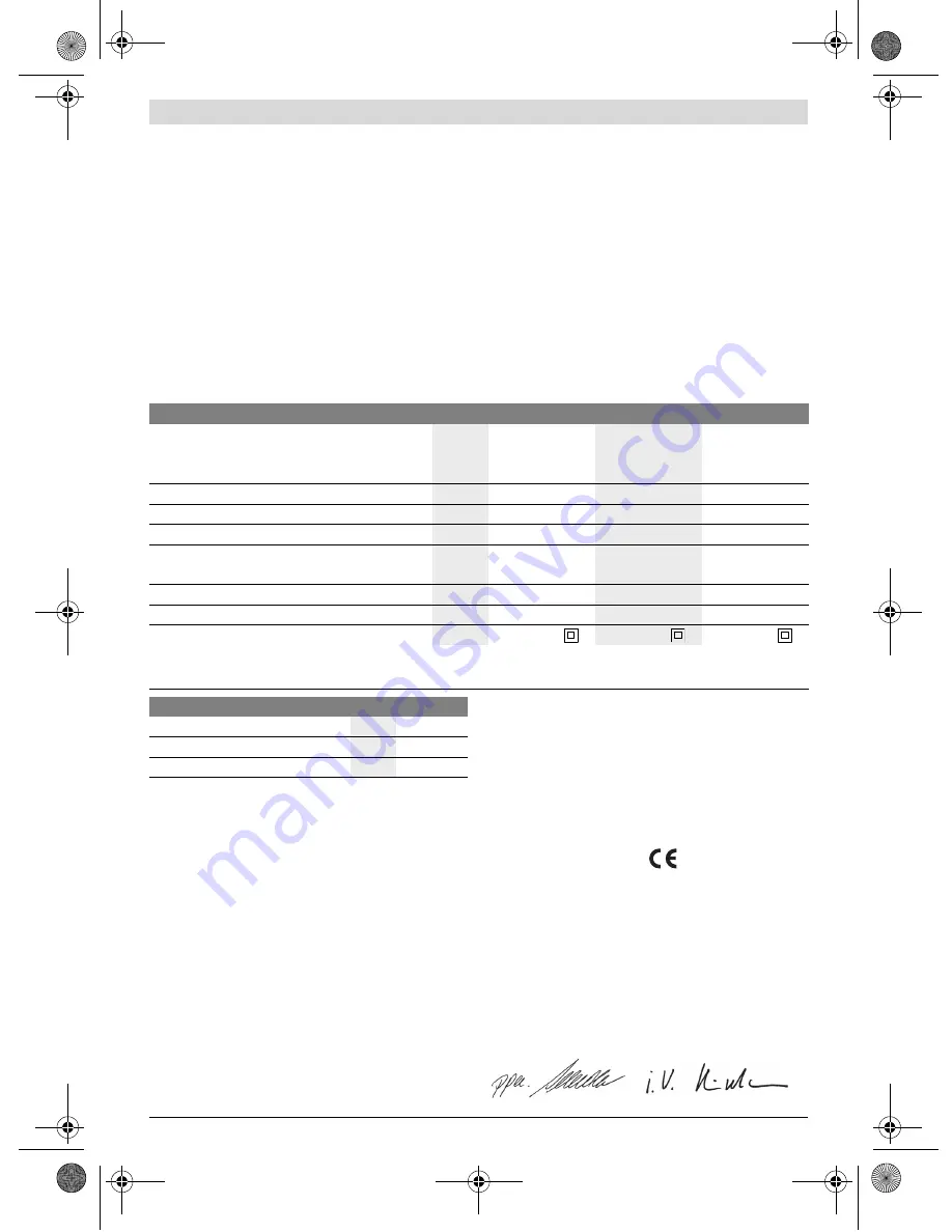 Bosch GCM 12 JL Professional Original Instructions Manual Download Page 350