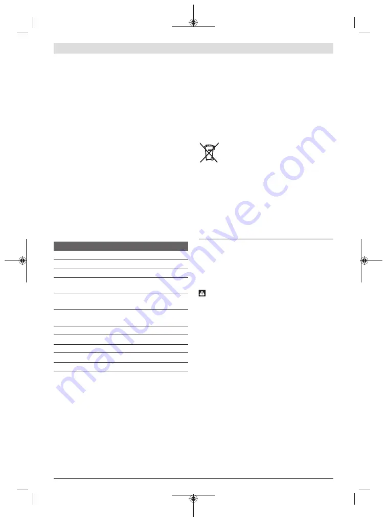 Bosch GCM 12 SDE Professional Original Instructions Manual Download Page 114