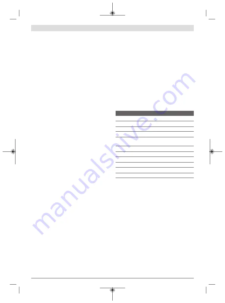 Bosch GCM 12 SDE Professional Original Instructions Manual Download Page 139