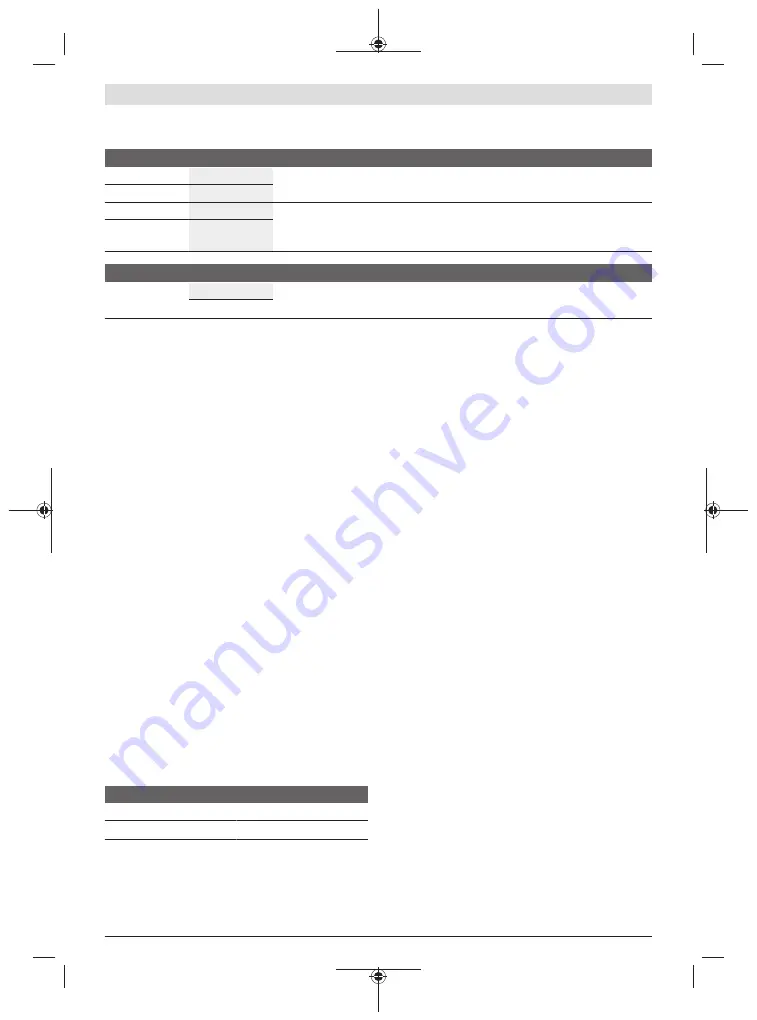 Bosch GCM 12 SDE Professional Original Instructions Manual Download Page 389