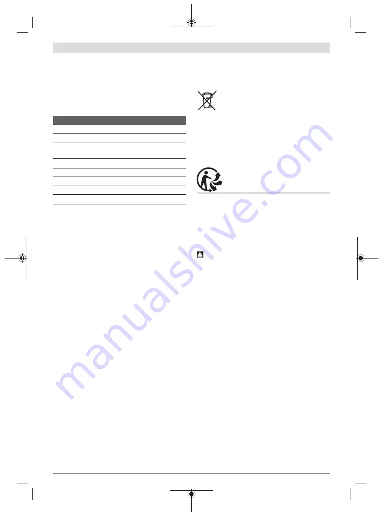 Bosch GCM 216 Original Instructions Manual Download Page 39