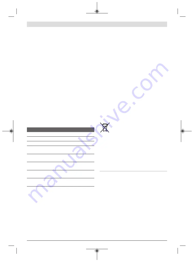 Bosch GCM 216 Original Instructions Manual Download Page 204