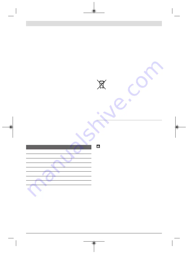 Bosch GCM 216 Original Instructions Manual Download Page 268