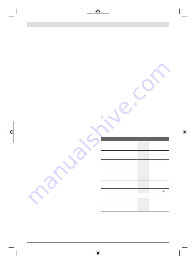 Bosch GCM 216 Original Instructions Manual Download Page 272