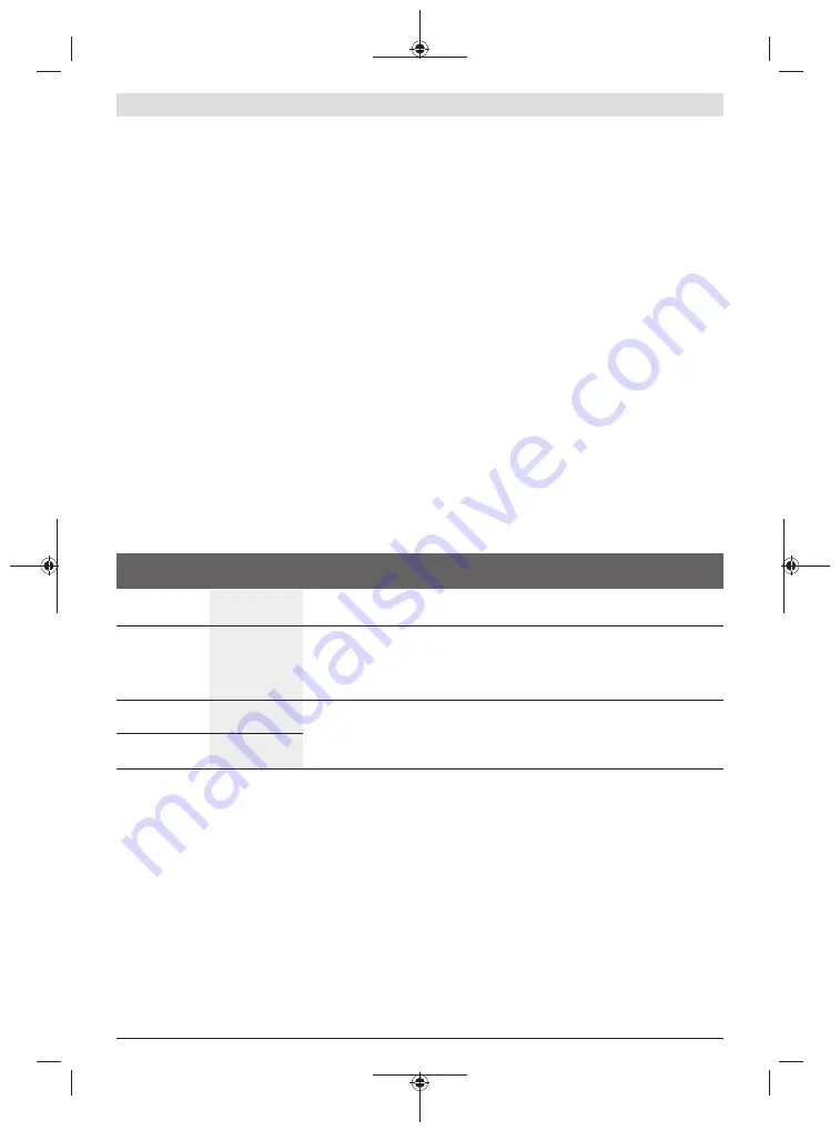 Bosch GCM 8 SDE Original Instructions Manual Download Page 112