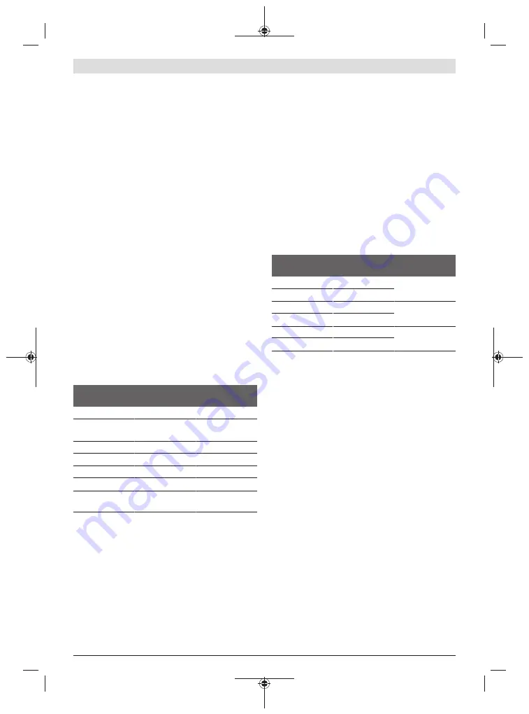 Bosch GCM 8 SDE Original Instructions Manual Download Page 114