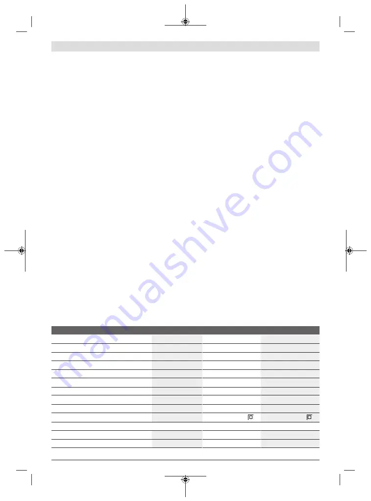 Bosch GCM 8 SDE Original Instructions Manual Download Page 121