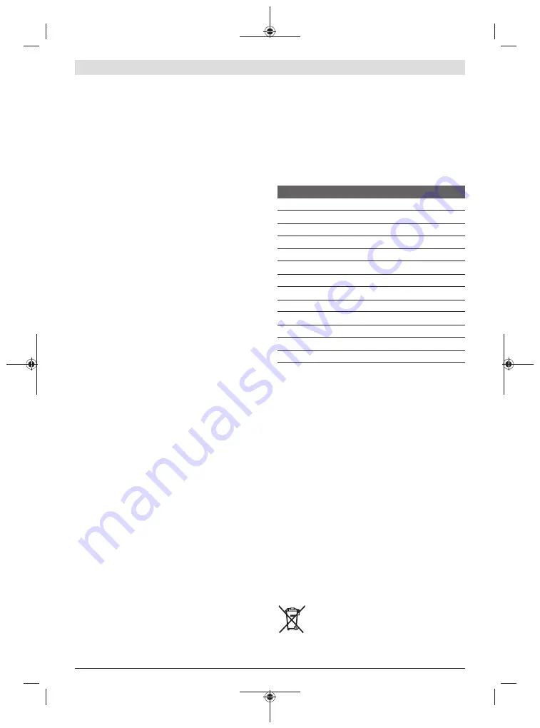 Bosch GCM 8 SDE Original Instructions Manual Download Page 128