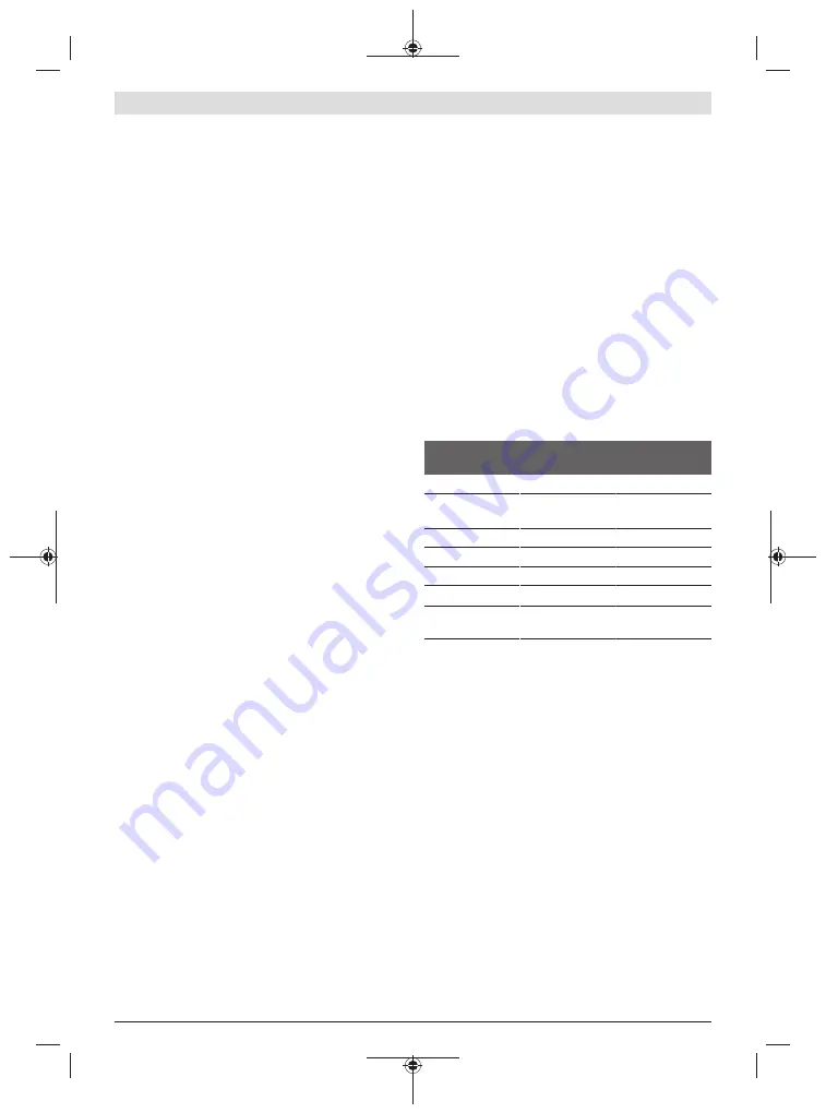 Bosch GCM 8 SDE Original Instructions Manual Download Page 137