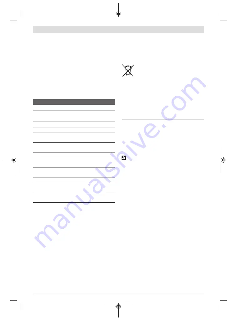 Bosch GCM 8 SDE Original Instructions Manual Download Page 152